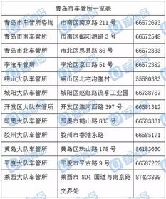 牌耀京牌转让背后的真实江湖：老司机教你避开99%的坑
