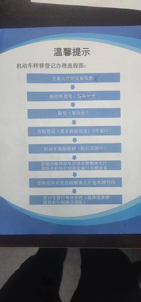 牌耀北京小汽车公司车牌最新信息：老司机教你避开这5个坑，省心省钱！