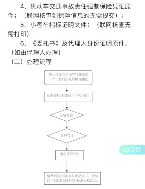 牌耀北京车指标公户转让，公司二手车转让：2023最新政策下的合规操作指南