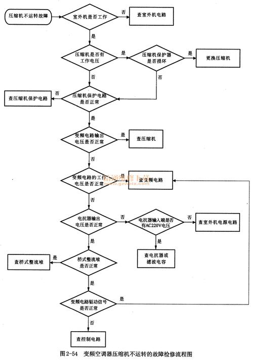牌耀北京公司户电车转给个人现在行情全解析